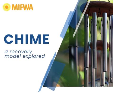 chime  recovery model explored