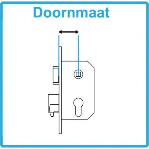 Mauer Dag En Nachtslot U Mm Din Links Bol