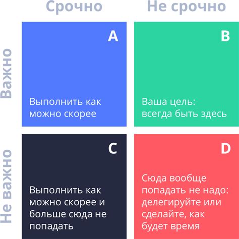Управляй временем
