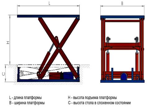 Автоподъемник своими руками ножничный: чертежи, автомобильный, для авто ...