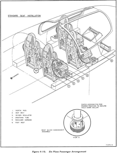 Douglas Skyraider Interior