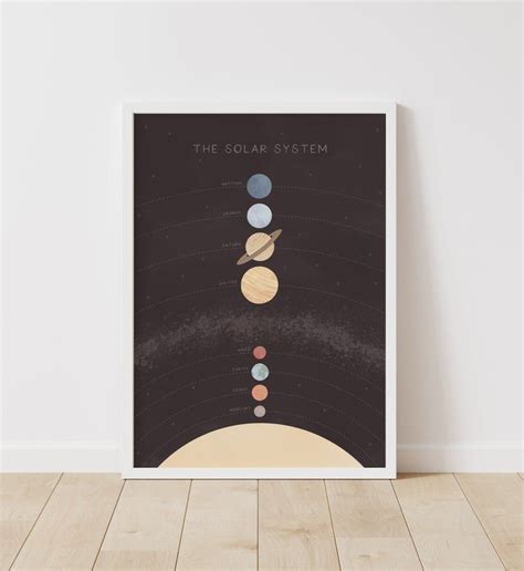 Solar System Print Space Poster Printable Educational Wall Art Outer