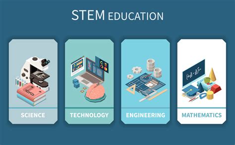 Stem Fields What Is Stem Afa Education Blog