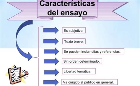 Que Es Un Ensayo Definicion Y Cuales Son Sus Partes Eroppa