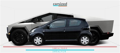 Dimensions Toyota Aygo 2009 2012 Vs Tesla Cybertruck 2023 Present