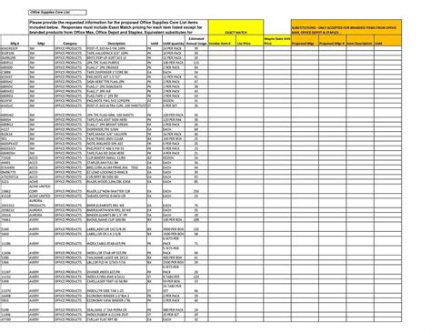 Stocktake Spreadsheet with regard to Stocktake Template Spreadsheet ...