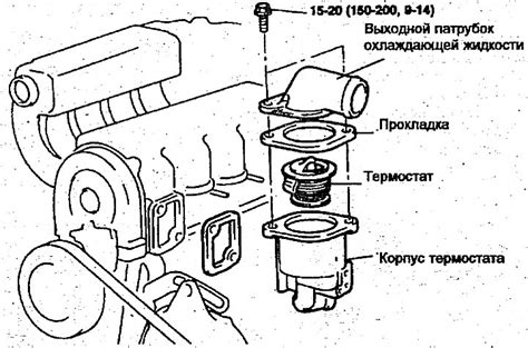 Термостат (двигатели с одним распредвалом) (Хендай Акцент 1 1994-1999 ...