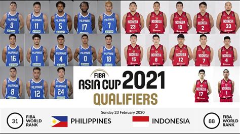 Fiba Asia Cup Qualifiers Schedule / Gilas Pilipinas sweeps Thailand in ...