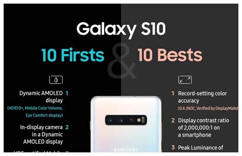 Infografia Samsung Pública Los 10 Mejores Puntos De Sus S10