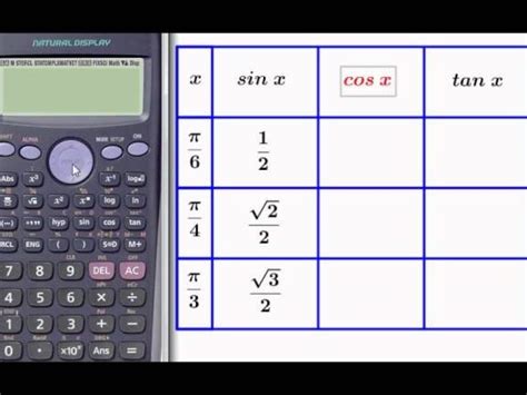 ¡descubre Cómo Calcular Grados Trigonométricos En Segundos