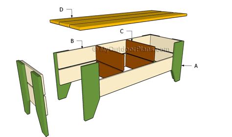 Garden bench building plans | MyOutdoorPlans