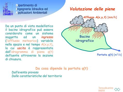 PPT LA GESTIONE DEL RISCHIO IDRAULICO PowerPoint Presentation Free