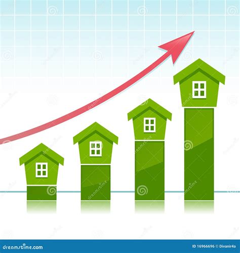 Whittier ca real estate prices are rising faster than surrounding cities 11