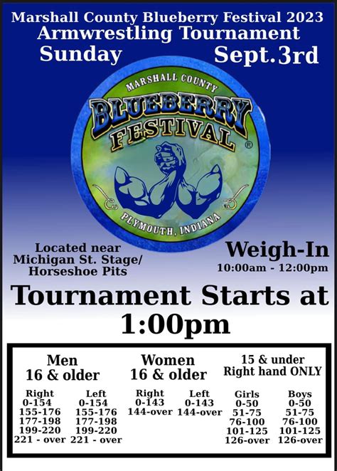 IN Blueberry Festival Tournament Armfighter