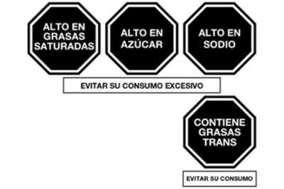 Cu Les Son Los Efectos Negativos De Consumir Demasiados Alimentos