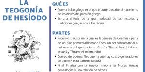 2 obras de HESÍODO más importantes Los Trabajos y los Días y Teogonía