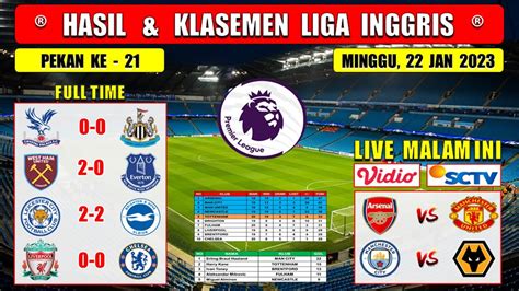 Hasil Liga Inggris Tadi Malam Crystal Palace Vs Newcastle Liverpool