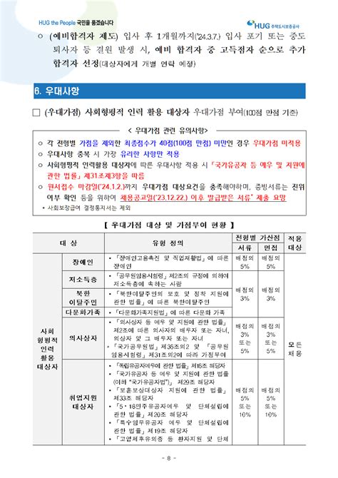 2024년 상반기 주택도시보증공사 체험형 청년인턴 채용공고 법률저널