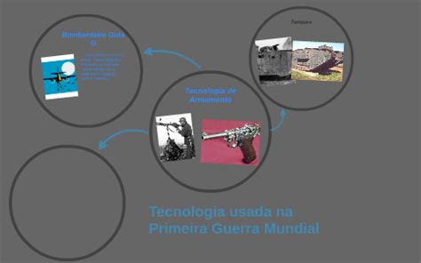 Tecnologia Na Primeira Guerra Mundial - Tecnologia usada na Primeira Guerra Mundial by Guilherme Zuchetto on Prezi