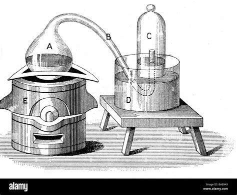 Lavoisier, Antoine Laurent, 26.8.1743 - 8.5.1794, French chemist ...