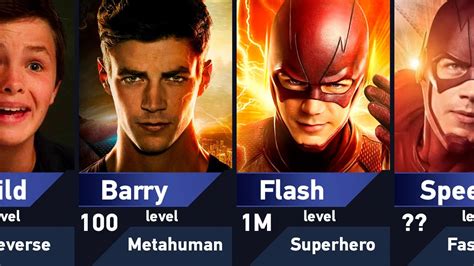 Evolution Of Barry Allen The Flash Arrowverse YouTube