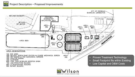 Wastewater Treatment Facilities Plan - Riset