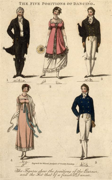 Black Tie Guide History Regency Evolution