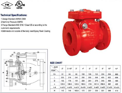 Ul Fm Swing Check Valves Id Product Details View Ul Fm Swing