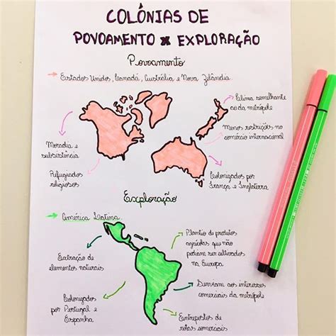 Colonias De Exploracao - Diferenças entre Colônias de Povoamento e Exploração