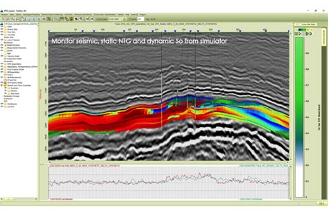 Seismic Reservoir Characterization Facies Based Inversion