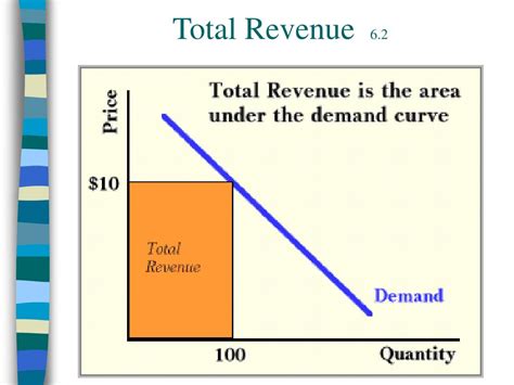 Ppt Key Graphs Powerpoint Presentation Free Download Id4294287