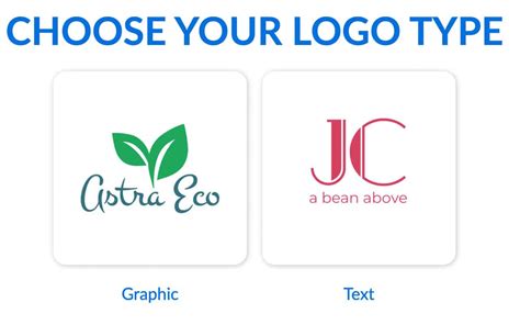 How To Design A Freelance Writer Logo Elna Cain