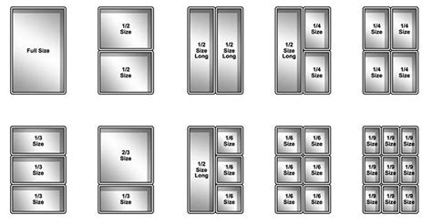 Cookie Sheet Sizes Explained Dimensions Of Baking Sheets 41 Off