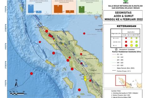 Bmkg Segmen Angkola Sesar Sumatra Mampu Picu Gempa Hingga Magnitudo 7