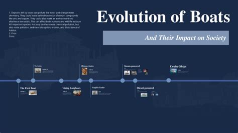evolution  boats  halle fiddler  prezi
