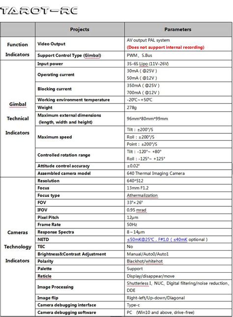 Tarot Axis Gimbal Thermal Imaging Camera Tl T