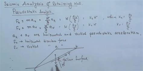 Seismic Design Of Retaining Wall Retaining Wall Seismic Design