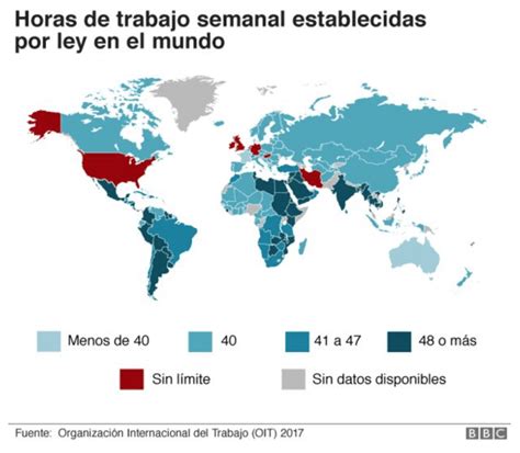 Prevención del estrés Platzi