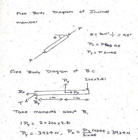 Solved Using Maximum Distortion Energy Theory Find The Yield Stress