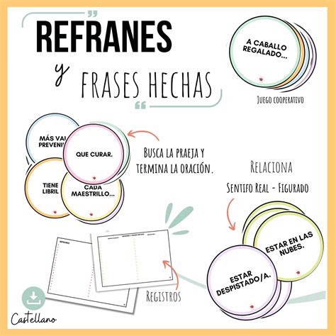 Profes Papel Tijera Juego Refranes Y Frases Hechas Ciclo Superior