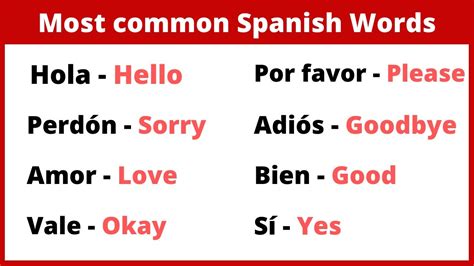 Spanish Word Bien