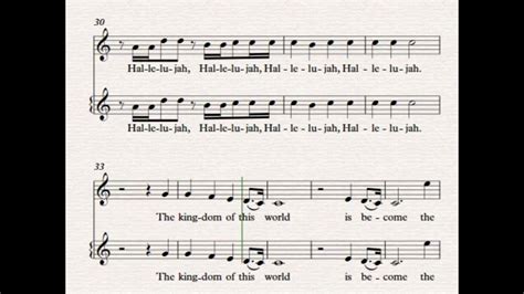 Hallelujah Chorus Soprano Part Lyrics Notes Youtube