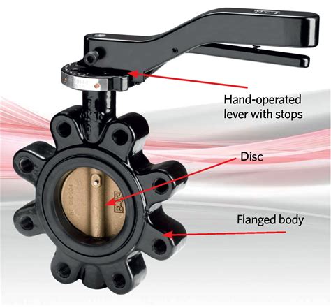 Module 185 Isolation Valves For Hvac Pipework Systems Cibse Journal