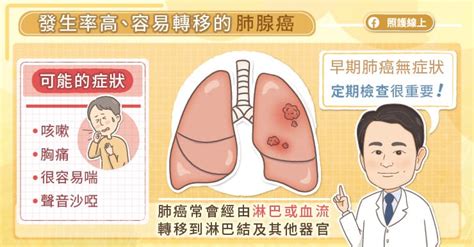 對抗晚期肺腺癌，標靶藥物接力治療，胸腔專科醫師圖解說明｜照護線上 媽咪拜mamibuy