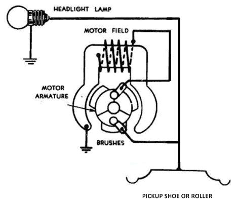 Wire a Lionel motor without an e-unit - The Silicon Underground