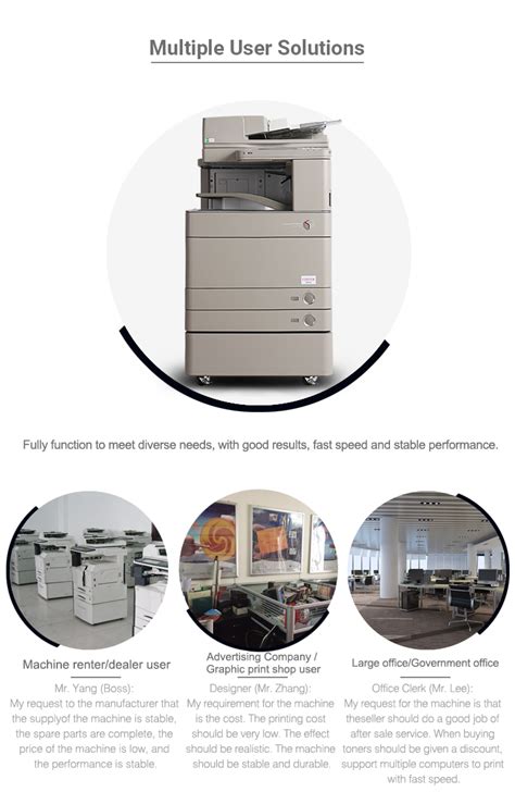 Used Copier Machines Re Manufactured Ir Adv C Color