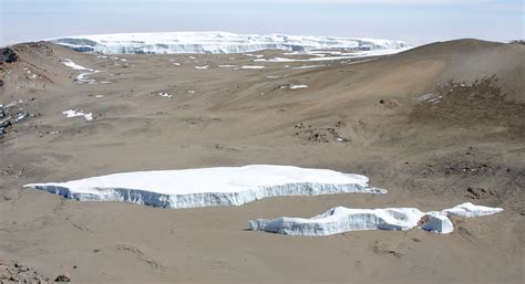 Kilimanjaro Climate & Glaciers: Furtwängler Glacier update