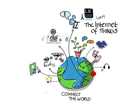 What Is Internet Of Things IoT Overview Technology X