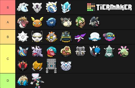 Fosiles Ultraentes Formas Alola Tier List Community Rankings