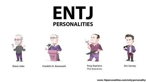 Entj A Personalities Allure Art Life